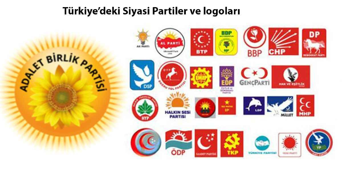 partiler
