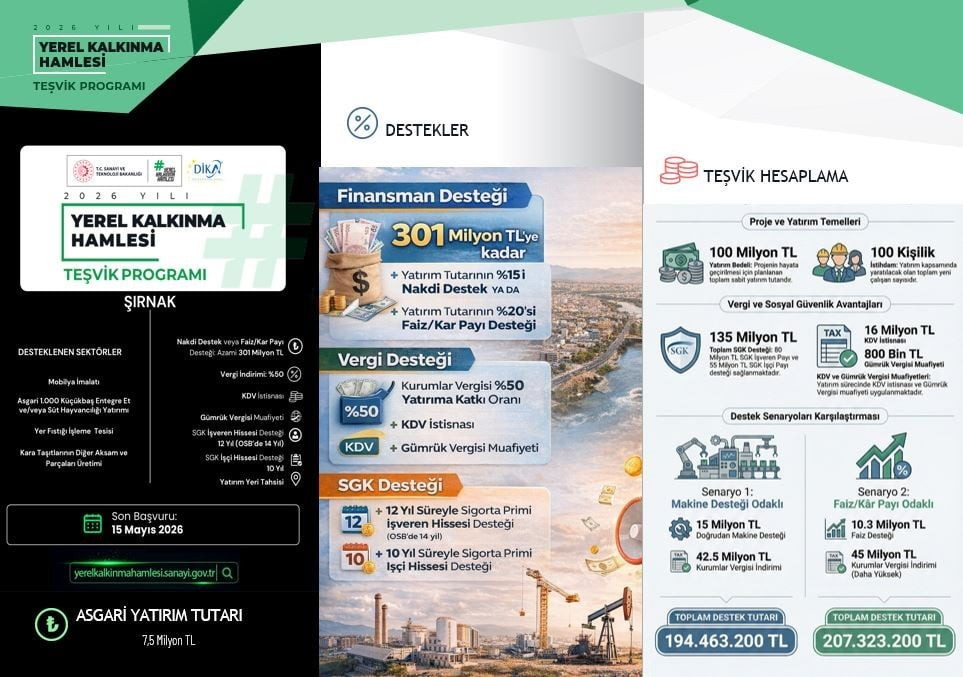 SANAYİ VE TEKNOLOJİ BAKANLIĞI KOORDİNASYONUNDA DİCLE KALKINMA AJANSI TARAFINDAN YÜRÜTÜLEN 2026...