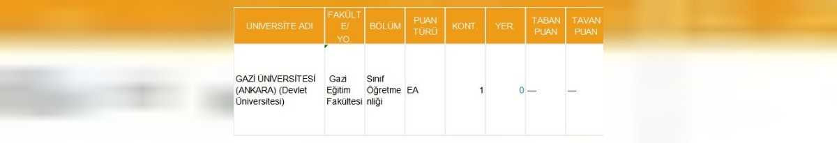 Sınıf Öğretmenliği
