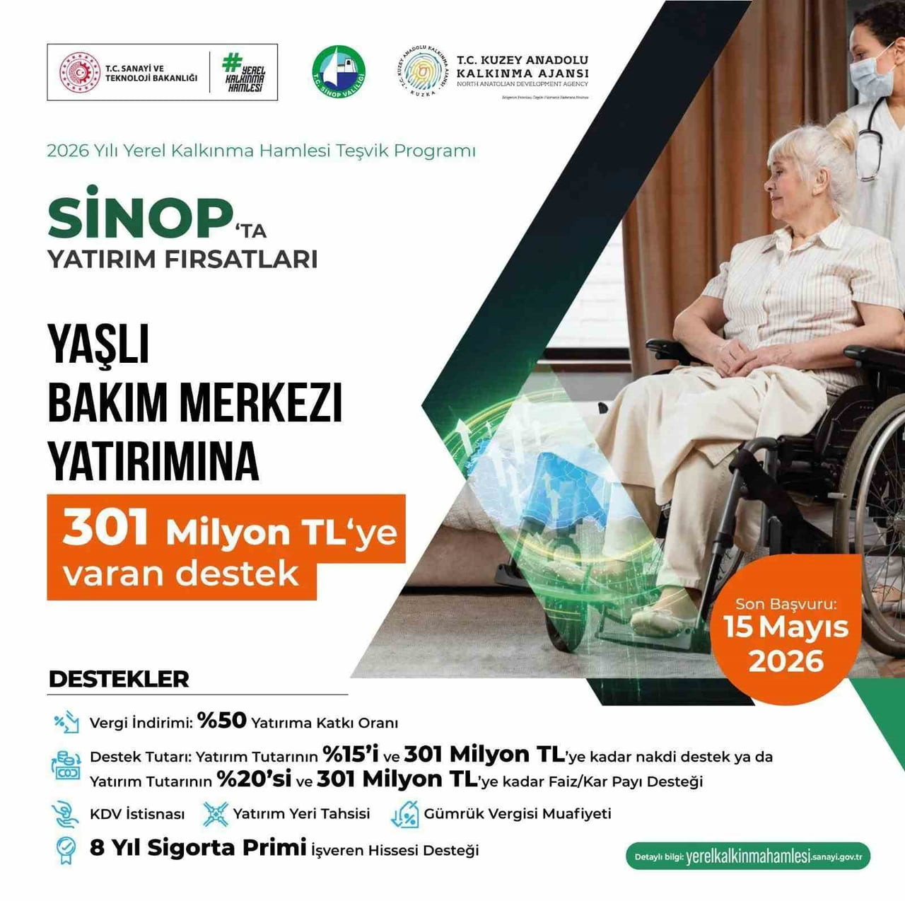 SİNOP'TA YAPILACAK YAŞLI BAKIM MERKEZİ YATIRIMLARINA 301 MİLYON TL'YE VARAN DEV DESTEK PAKETİ...