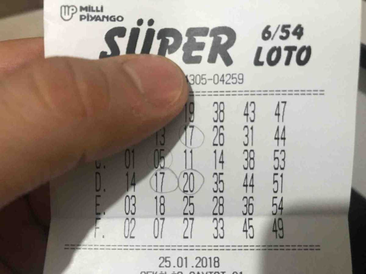 Süper Loto 19 Nisan çekiliş sonuçları - MPİ bilet no ile sorgulama
