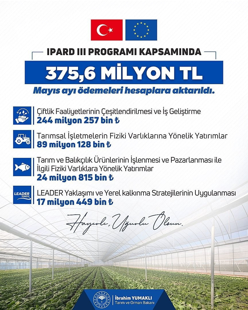 TARIM VE ORMAN BAKANI İBRAHİM YUMAKLI, IPARD III PROGRAMI KAPSAMINDA MAYIS AYINDA KIRSAL KALKINMA...