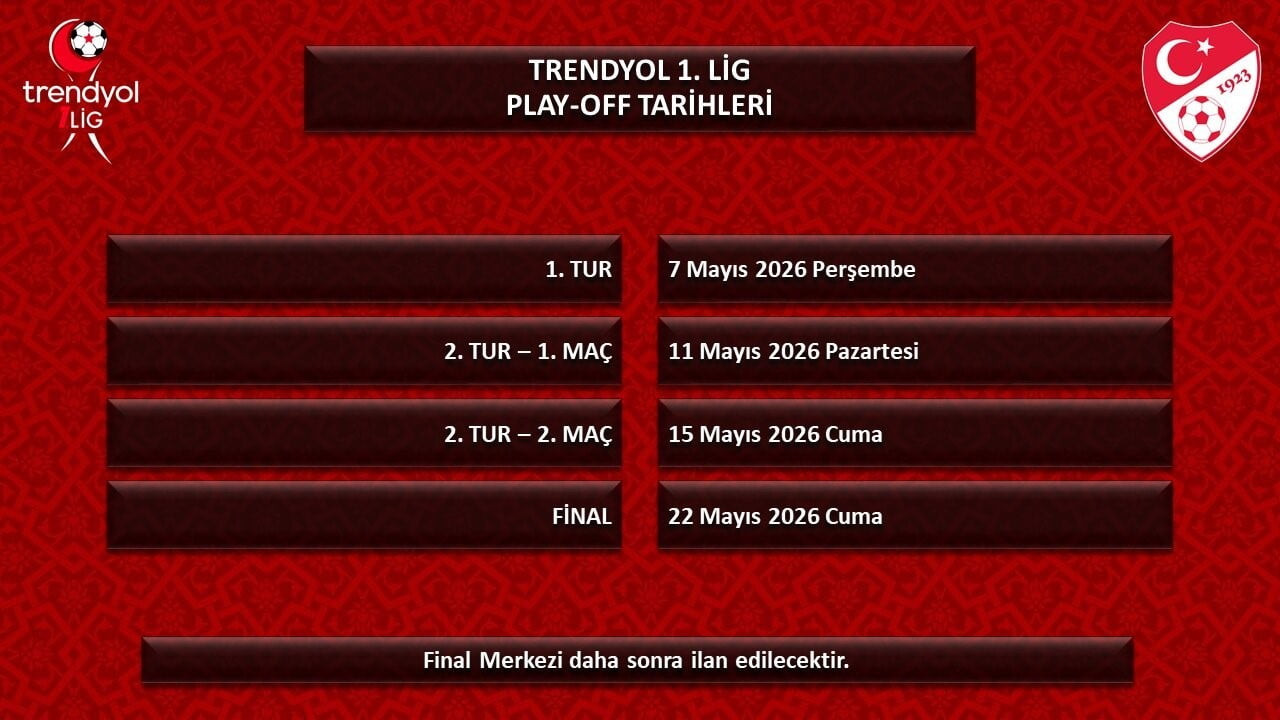 TRENDYOL 1. LİG, 2. LİG VE 3. LİG'DE PLAY-OFF TARİHLERİ BELLİ OLDU.
