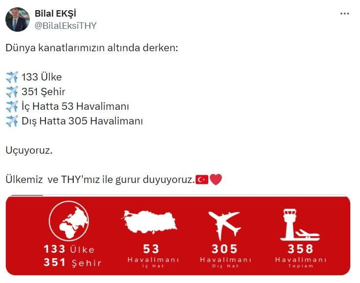 TÜRK HAVA YOLLARI 133 ÜLKEDE 358 HAVALİMANINA UÇUYOR