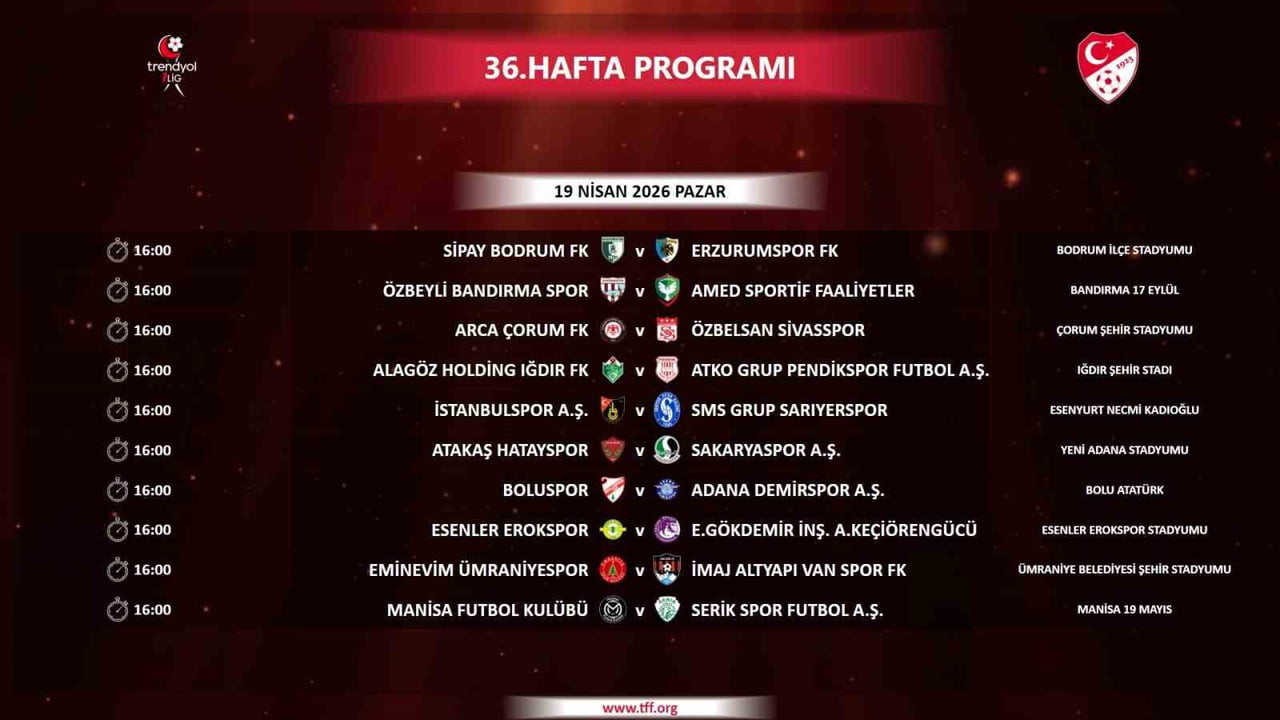 TÜRKİYE FUTBOL FEDERASYONU (TFF), TRENDYOL 1. LİG’İN 36. HAFTA PROGRAMINI DUYURDU.