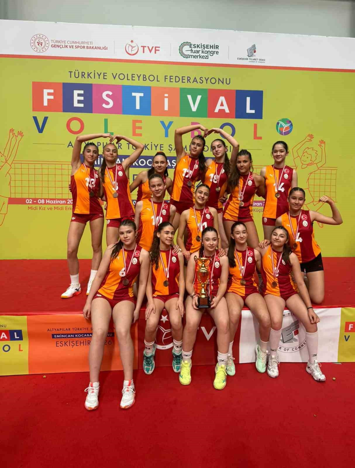 TÜRKİYE VOLEYBOL FEDERASYONU MİDİ KIZLAR TÜRKİYE ŞAMPİYONASI FİNALLERİ’NDE MÜCADELE EDEN...