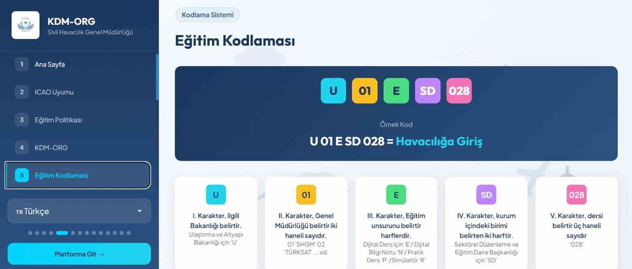 URALOĞLU, SİVİL HAVACILIK GENEL MÜDÜRLÜĞÜ TARAFINDAN GELİŞTİRİLEN KDM-ORG PLATFORMUNA İLİŞKİN...