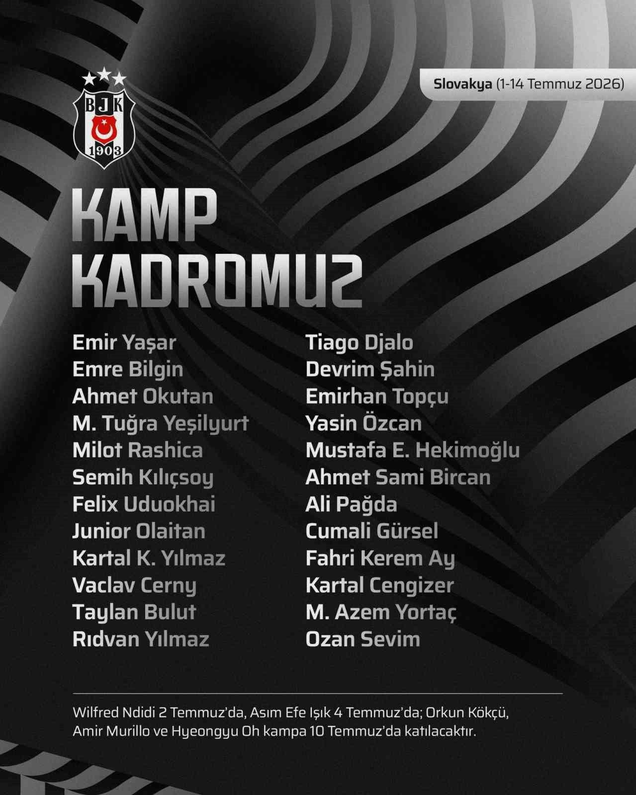 YENİ SEZON HAZIRLIKLARININ İSTANBUL ETABINI TAMAMLAYAN BEŞİKTAŞ, ÇALIŞMALARINA SLOVAKYA'DA...