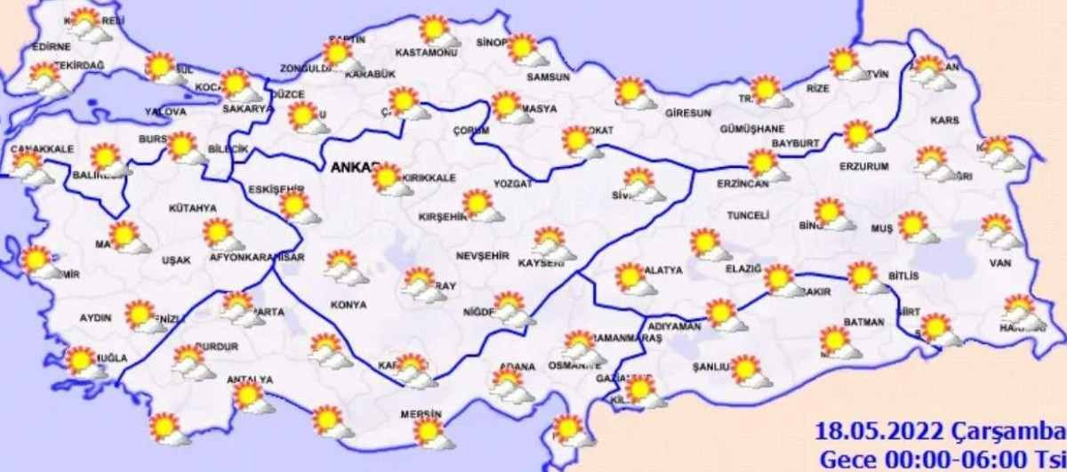 Yurtta hava durumu