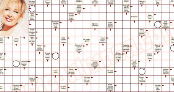 Fotoğraftaki Kadını Görenler Tam Bir Dahi!