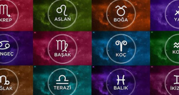 Her Burcun Karakterine Göre Allah'ın İsimleri!