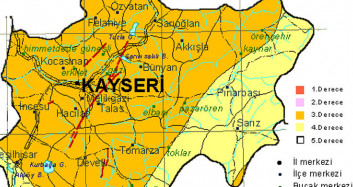 Kayseri'de Korkutan Deprem Meydana Geldi
