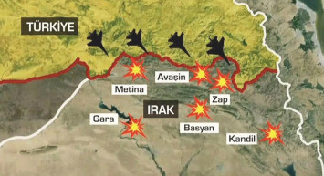 Güvenlik Analisti Güçlüer’den kritik açıklamalar: Türkiye’nin Irak üslerinin hedef alınma sebebi belli oldu