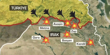 Güvenlik Analisti Güçlüer’den kritik açıklamalar: Türkiye’nin Irak üslerinin hedef alınma sebebi belli oldu