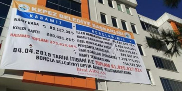 Kepez Belediyesi'nde CHP'li Başkan Belediyenin Borçlarını Belediye Binasına Astı