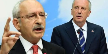 Muharrem İnce, Kılıçdaroğlu’nun Yakın Takibinde