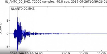 Silivri'de Meydana Gelen Depremin  Ses Kayıtları Ortaya Çıktı