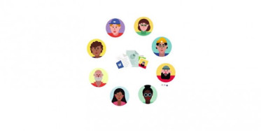 Microsoft Teams Nasıl Kullanılır?