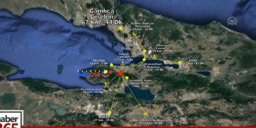 Yerli Otomobil Bereketiyle Geldi: Sanayi Talebi Artıyor